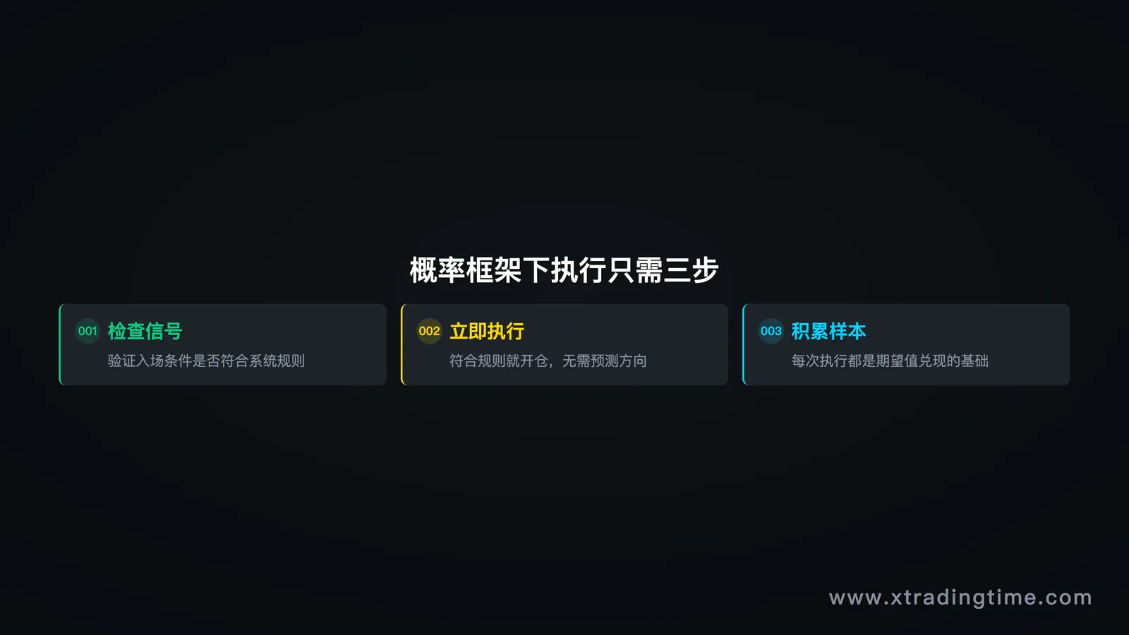 图03
