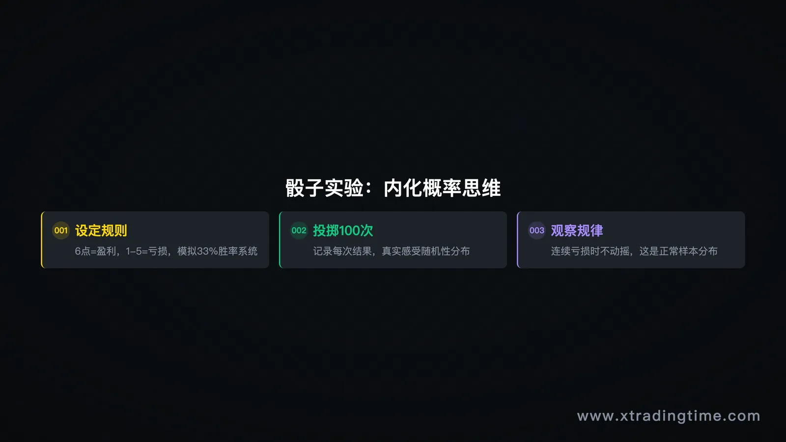 图10