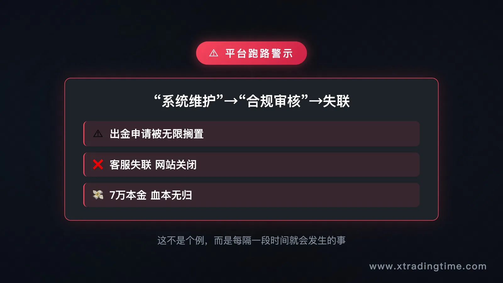 场景图,一张模拟"平台跑路/出金困难"新闻截图或警示信息图