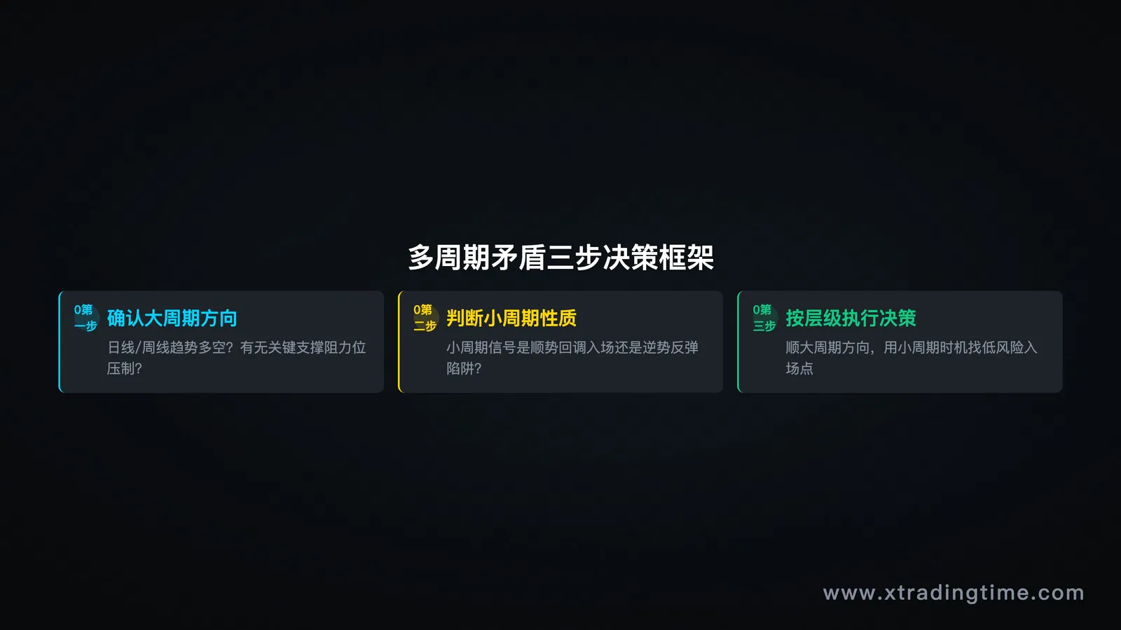 图05