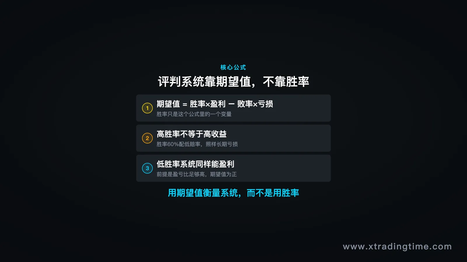 图03