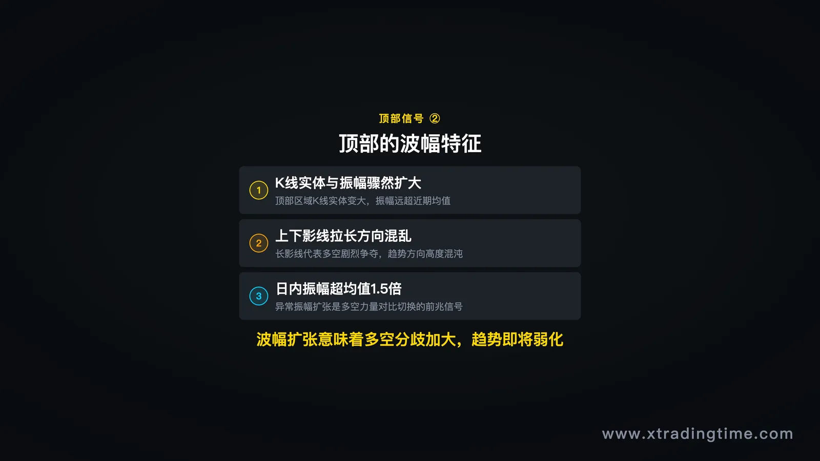 图03