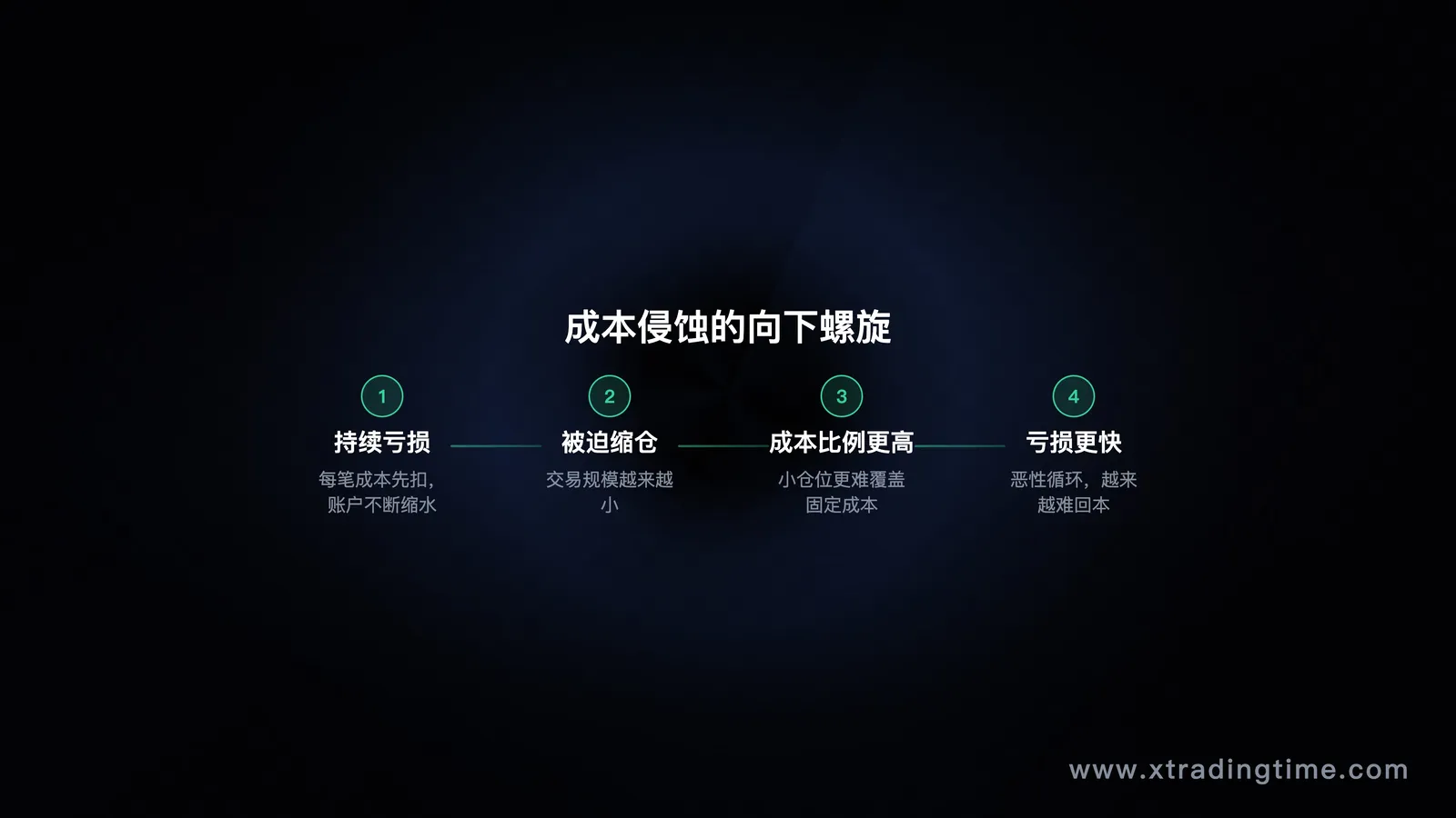 图07
