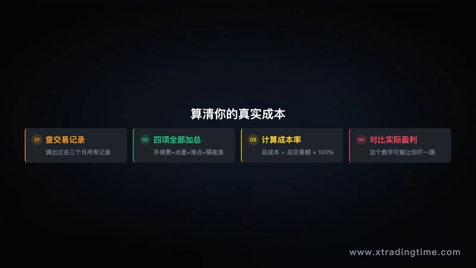 图12