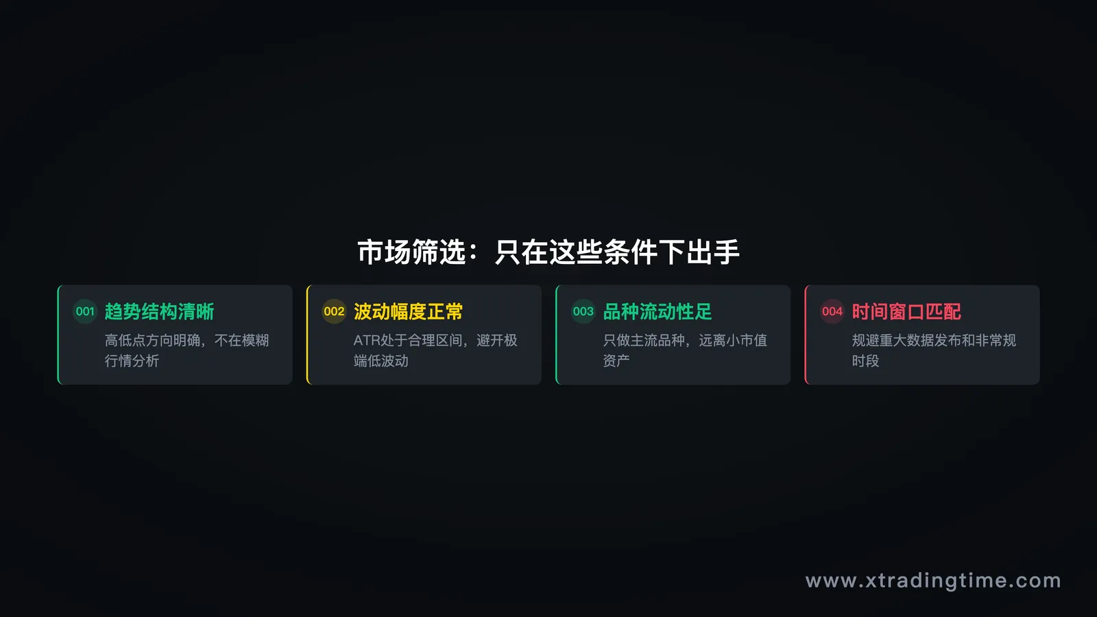 图03