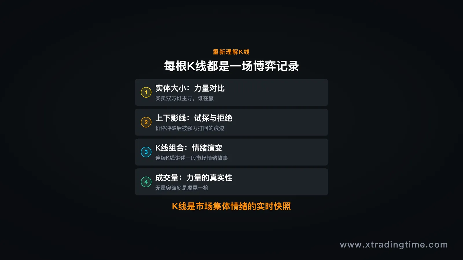 图03