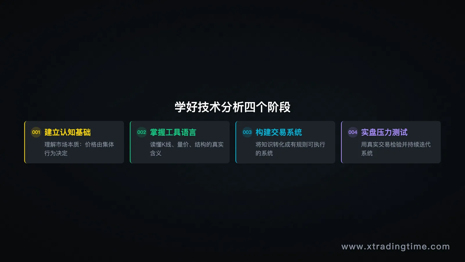 图05