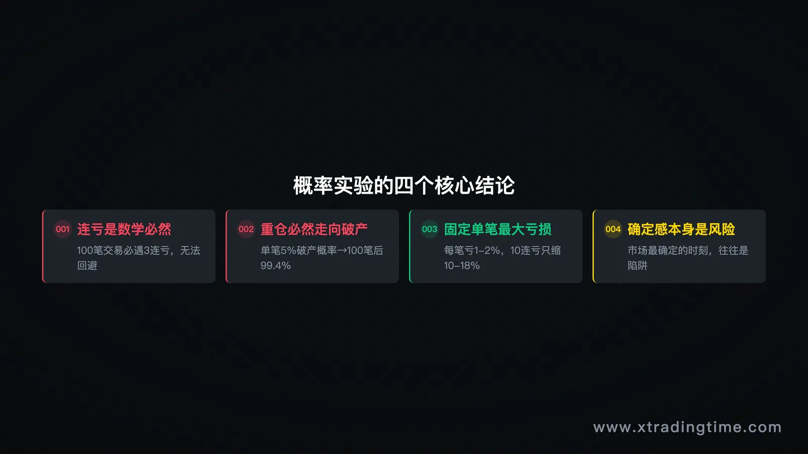 图10