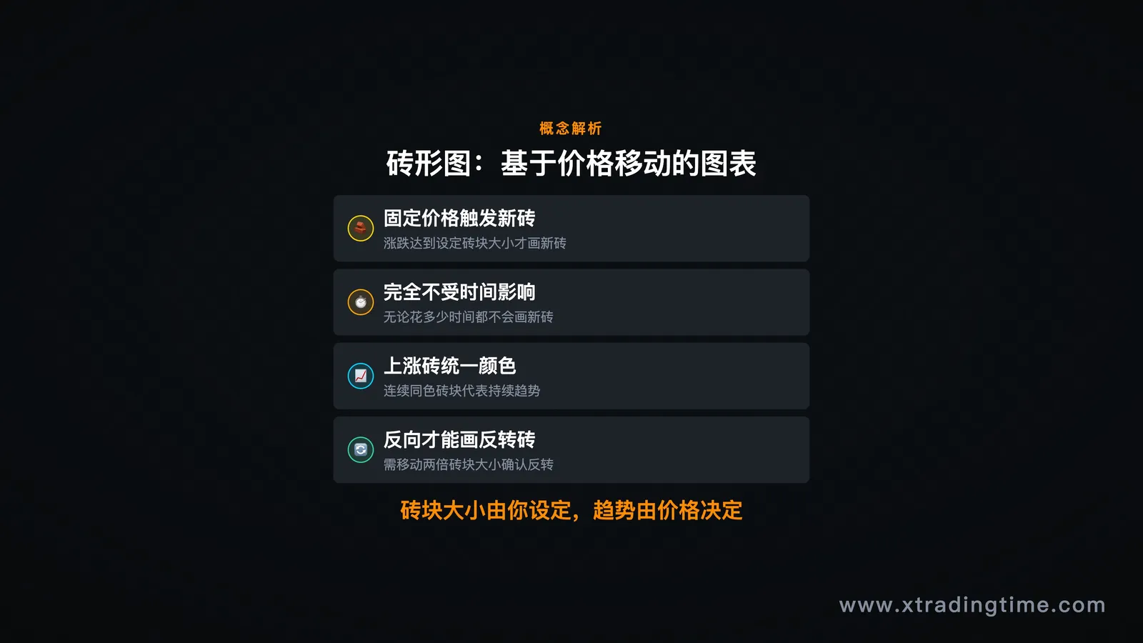 图02