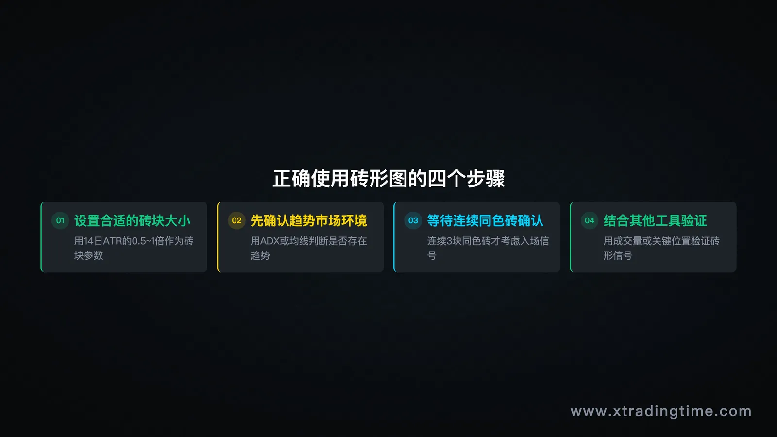 图05