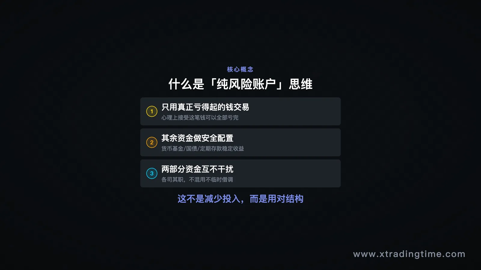 图02
