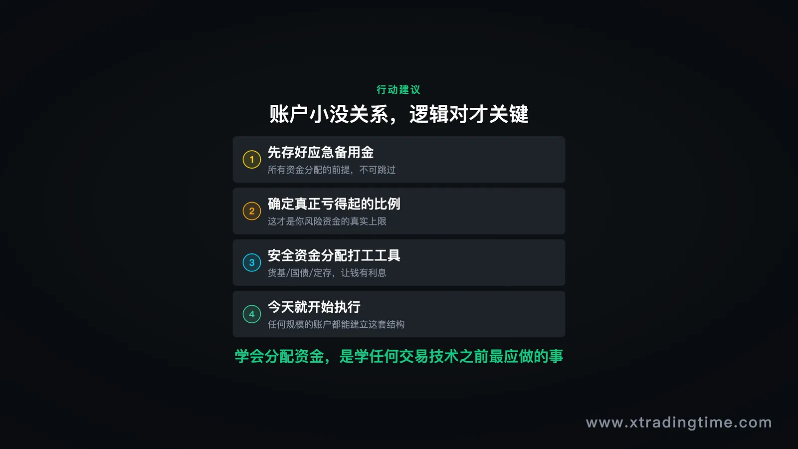图11