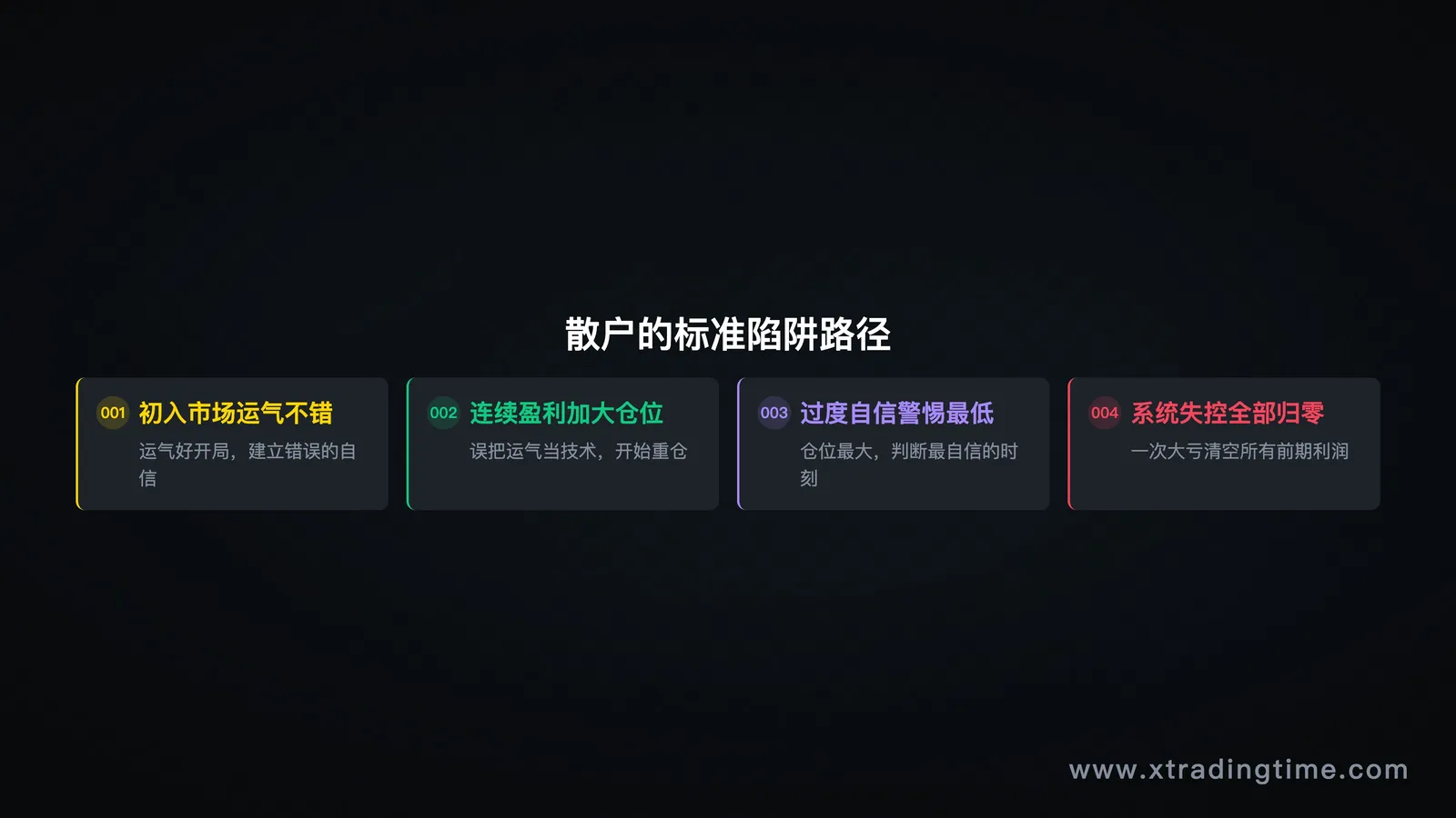 图05