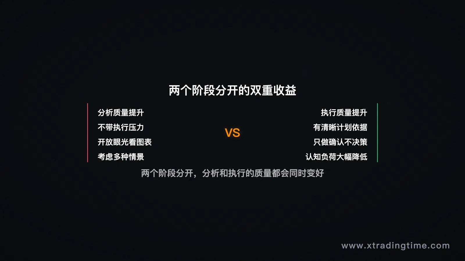 图10