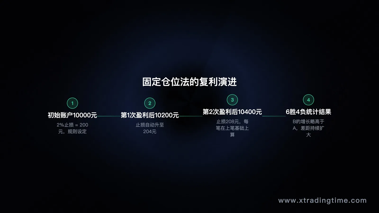 图07