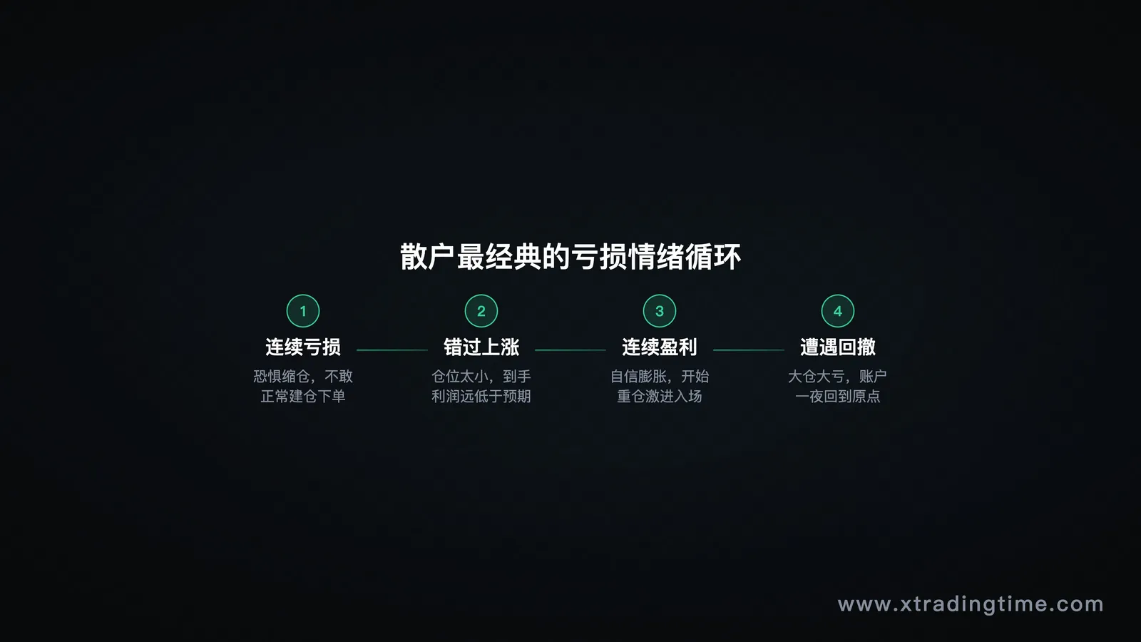 图05