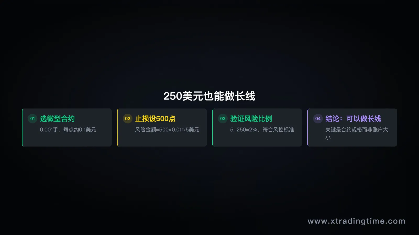 图04