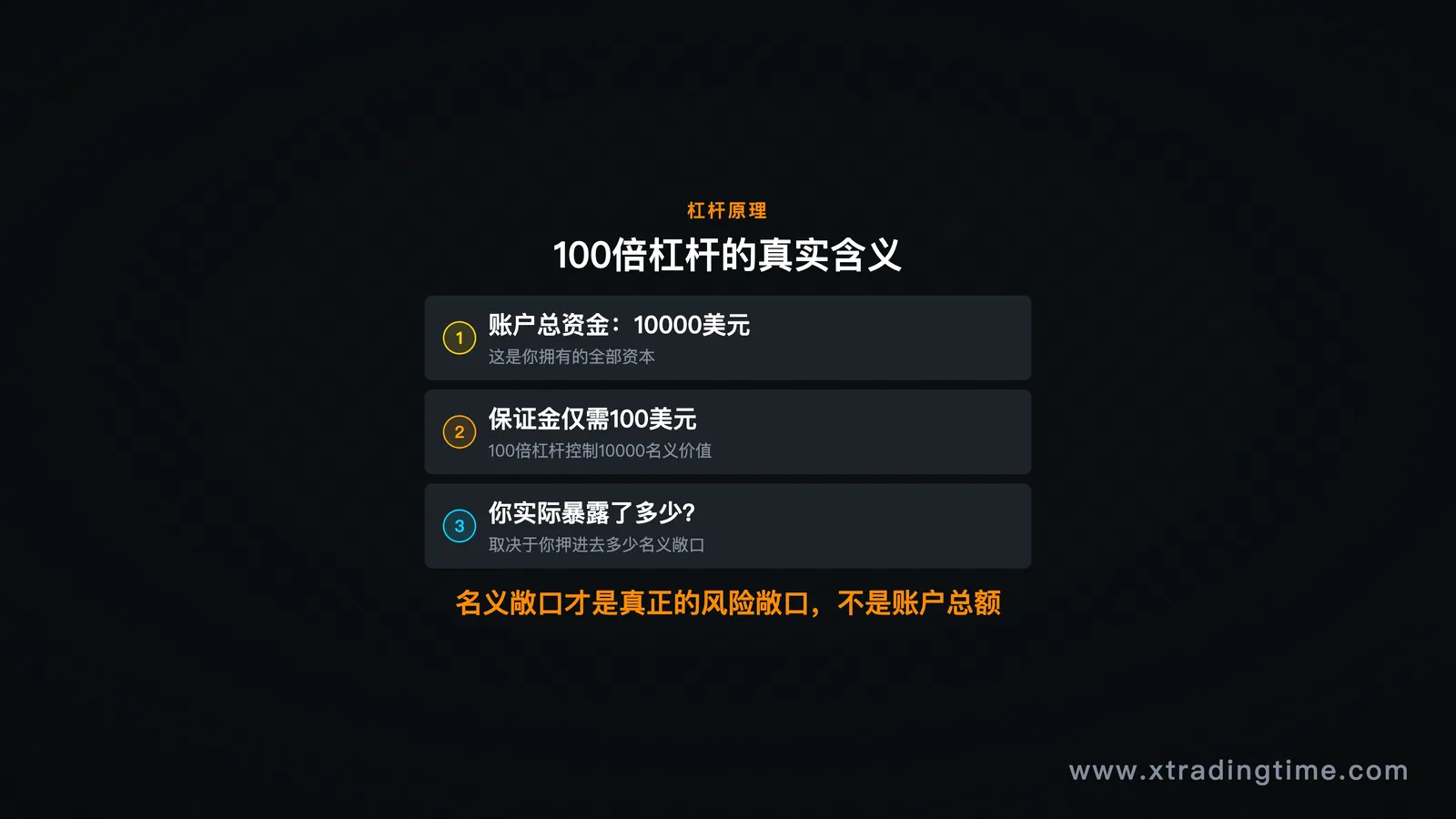 图02