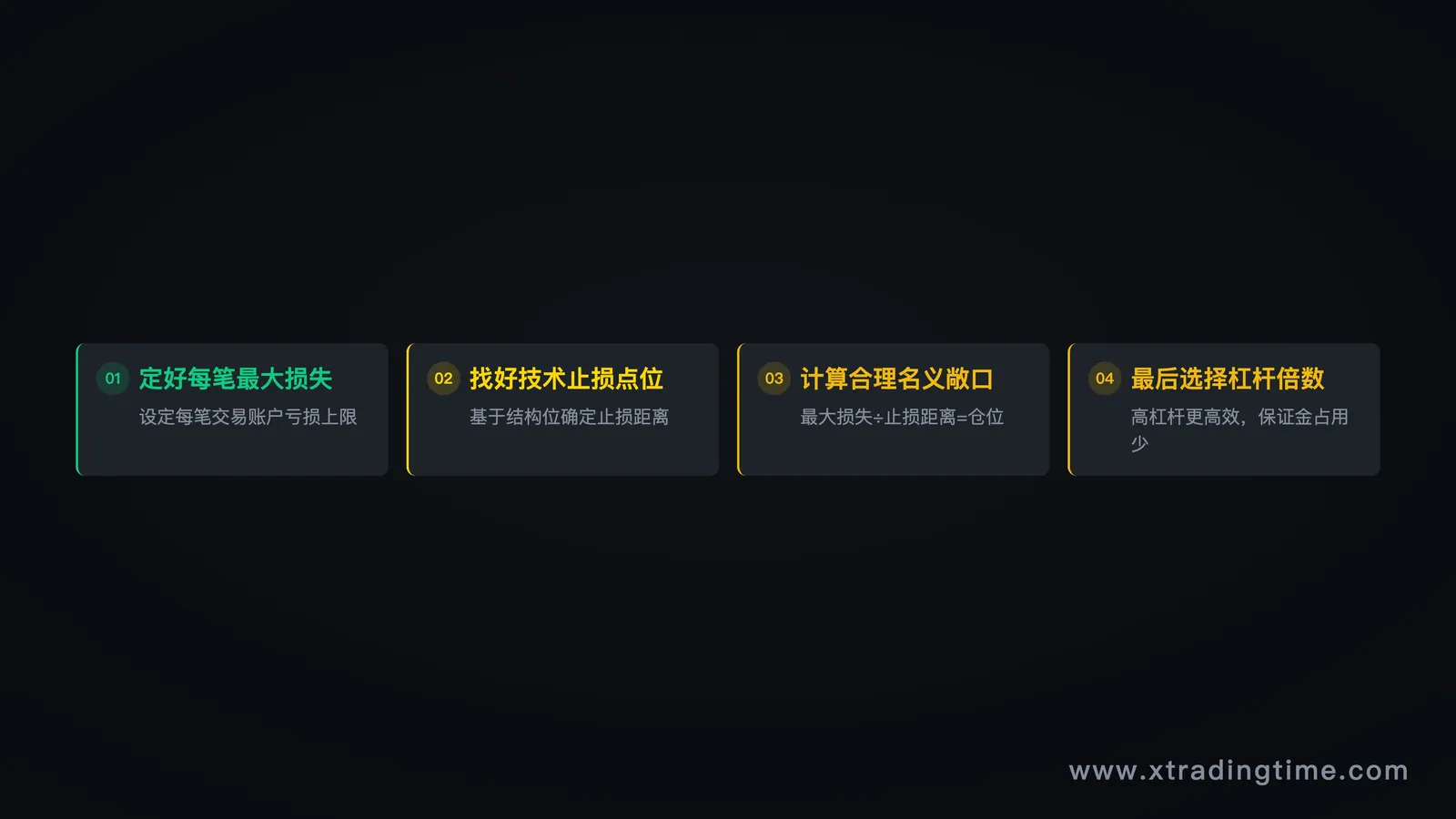 图11