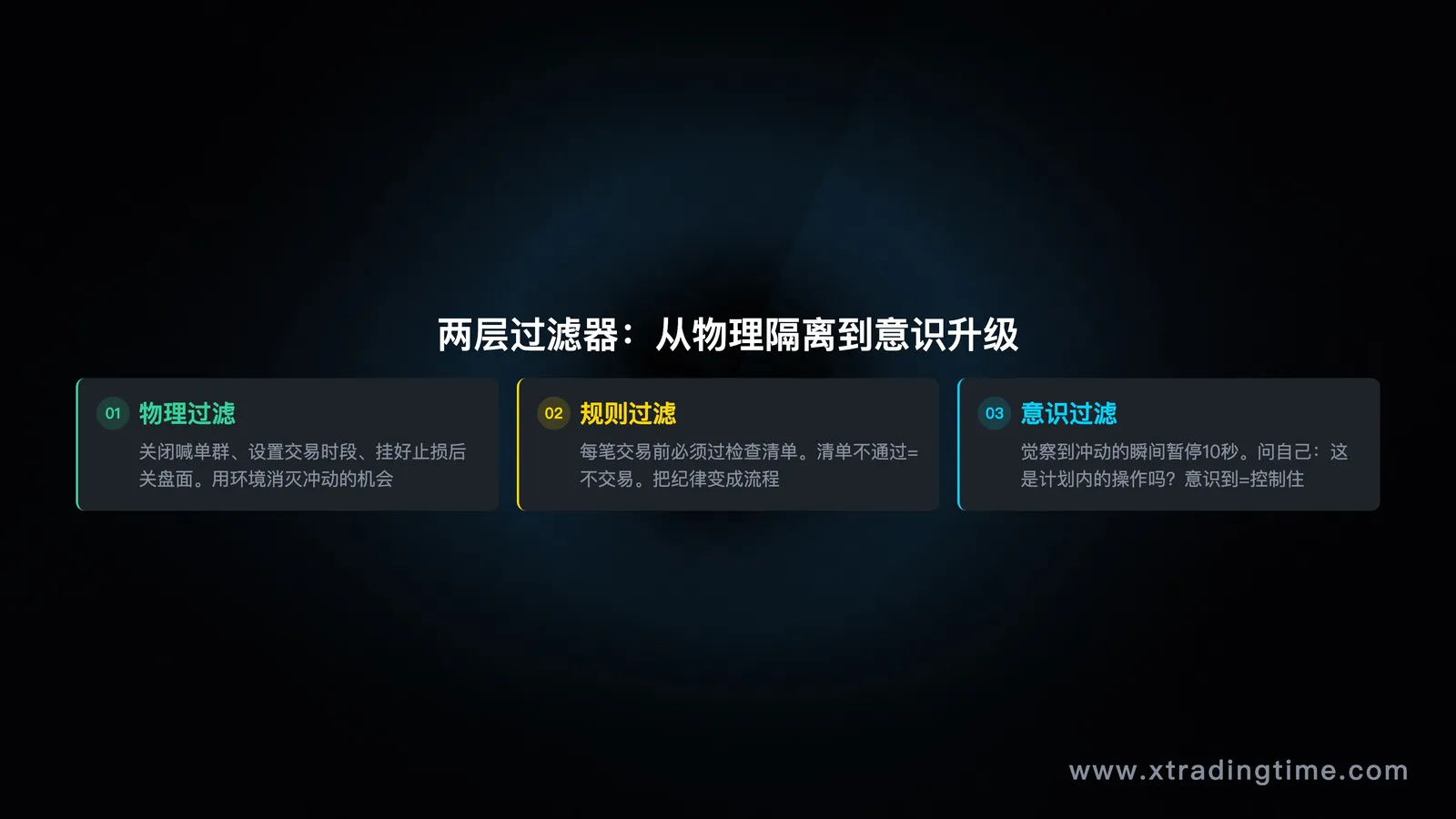 从物理过滤到意识过滤