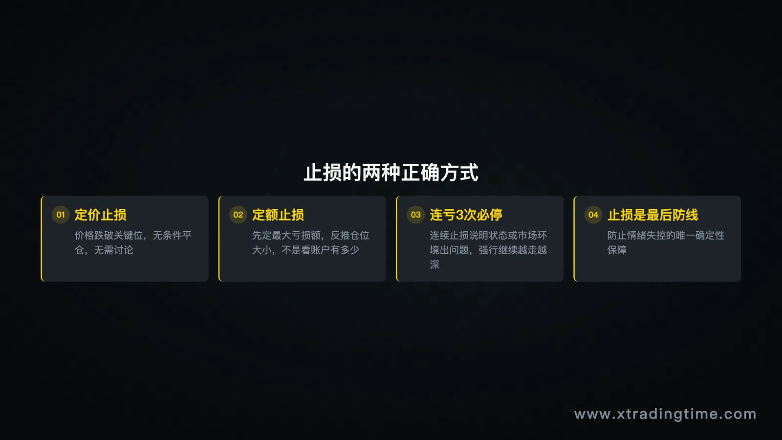 止损两种方式