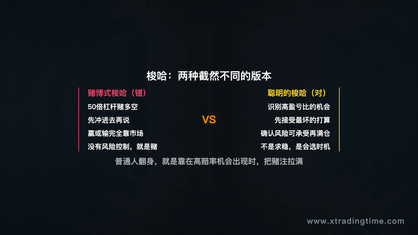 梭哈论核心逻辑