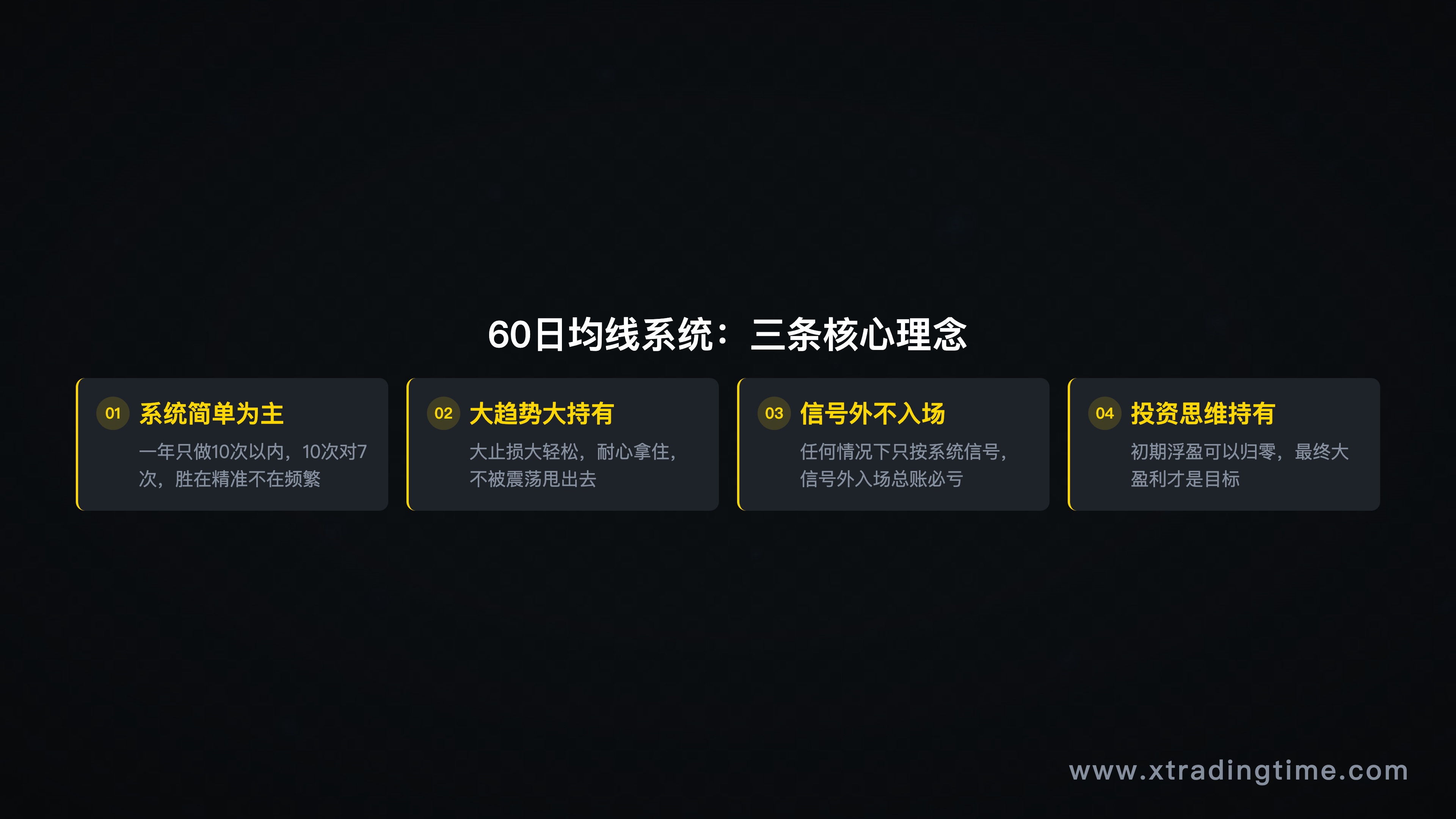 60日均线系统核心原则