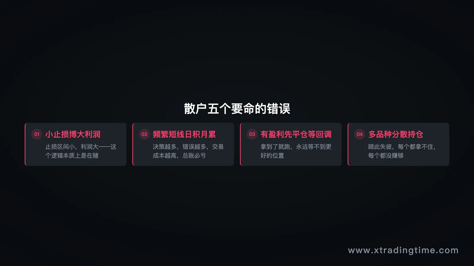 五个错误思维