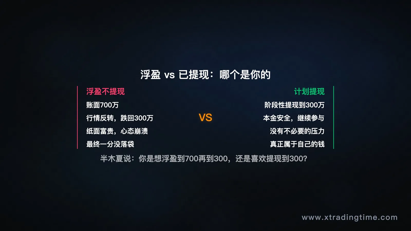 浮盈不是盈