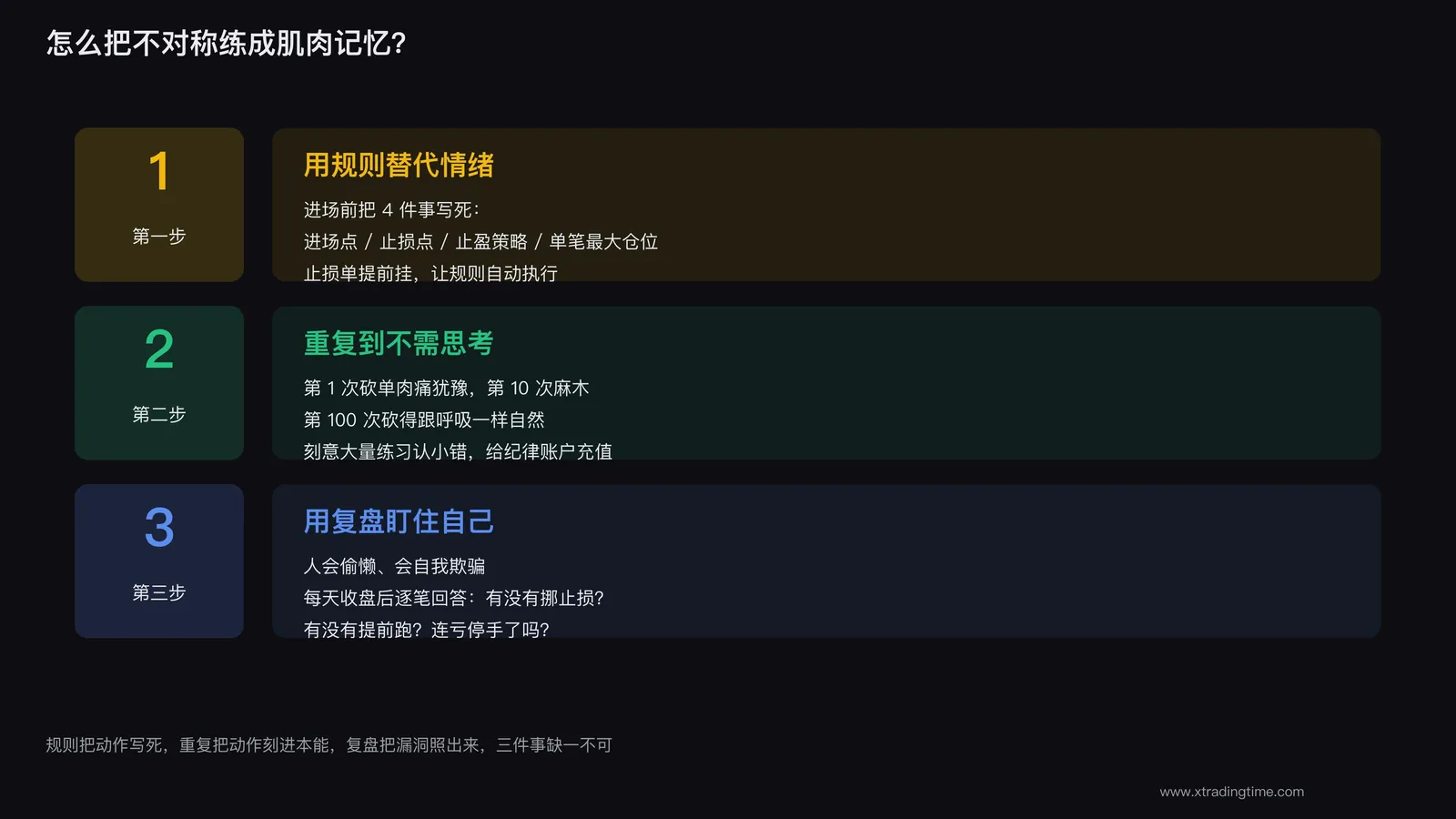 把不对称纪律练成肌肉记忆