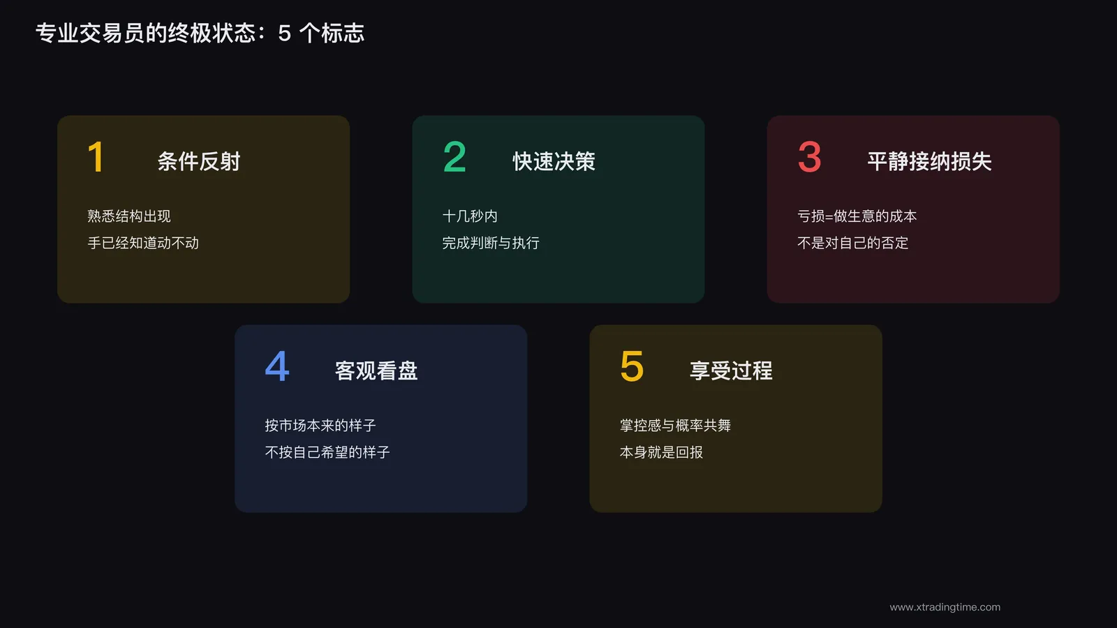 专业交易员的终极状态