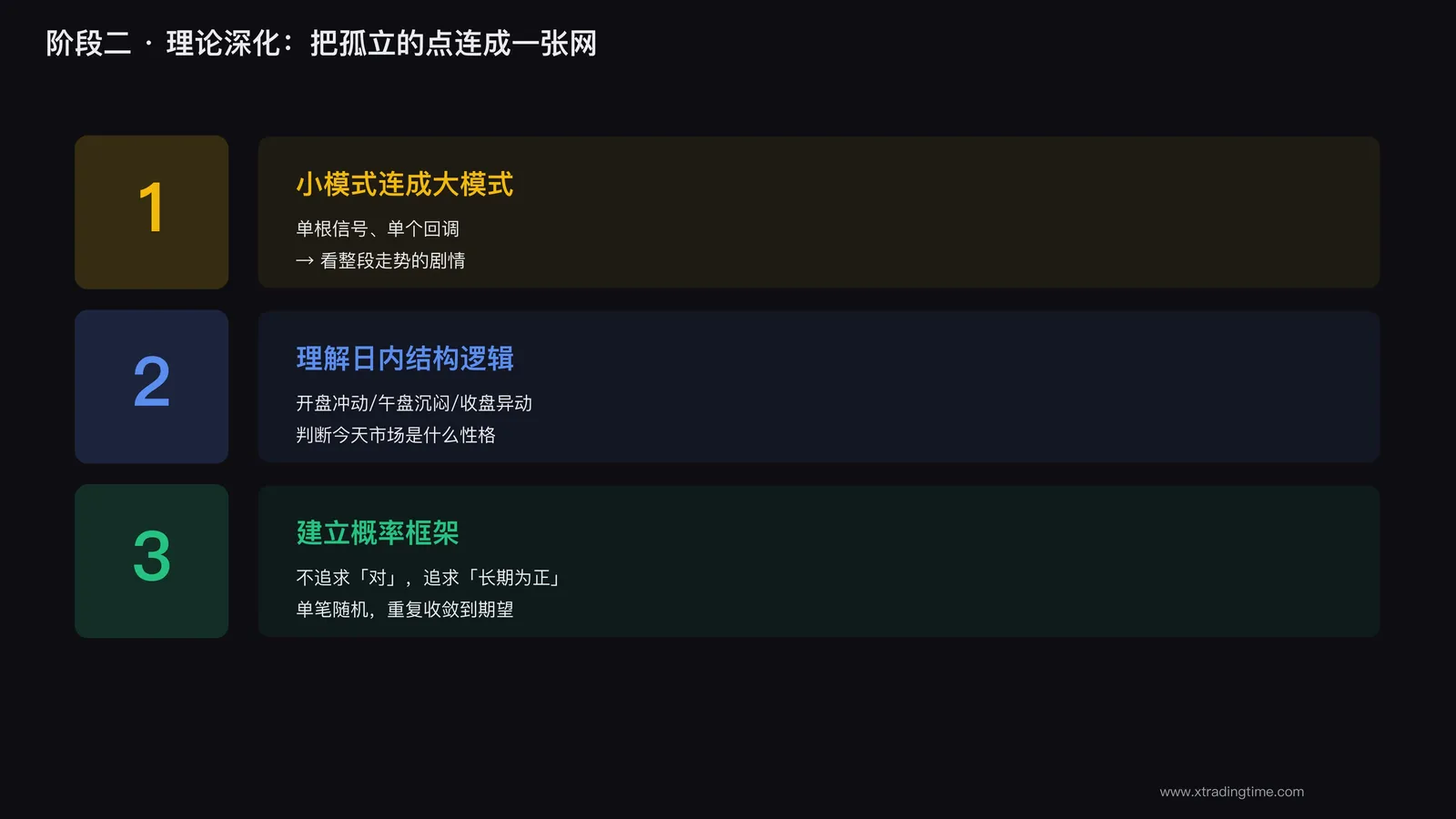 从小模式到大模式