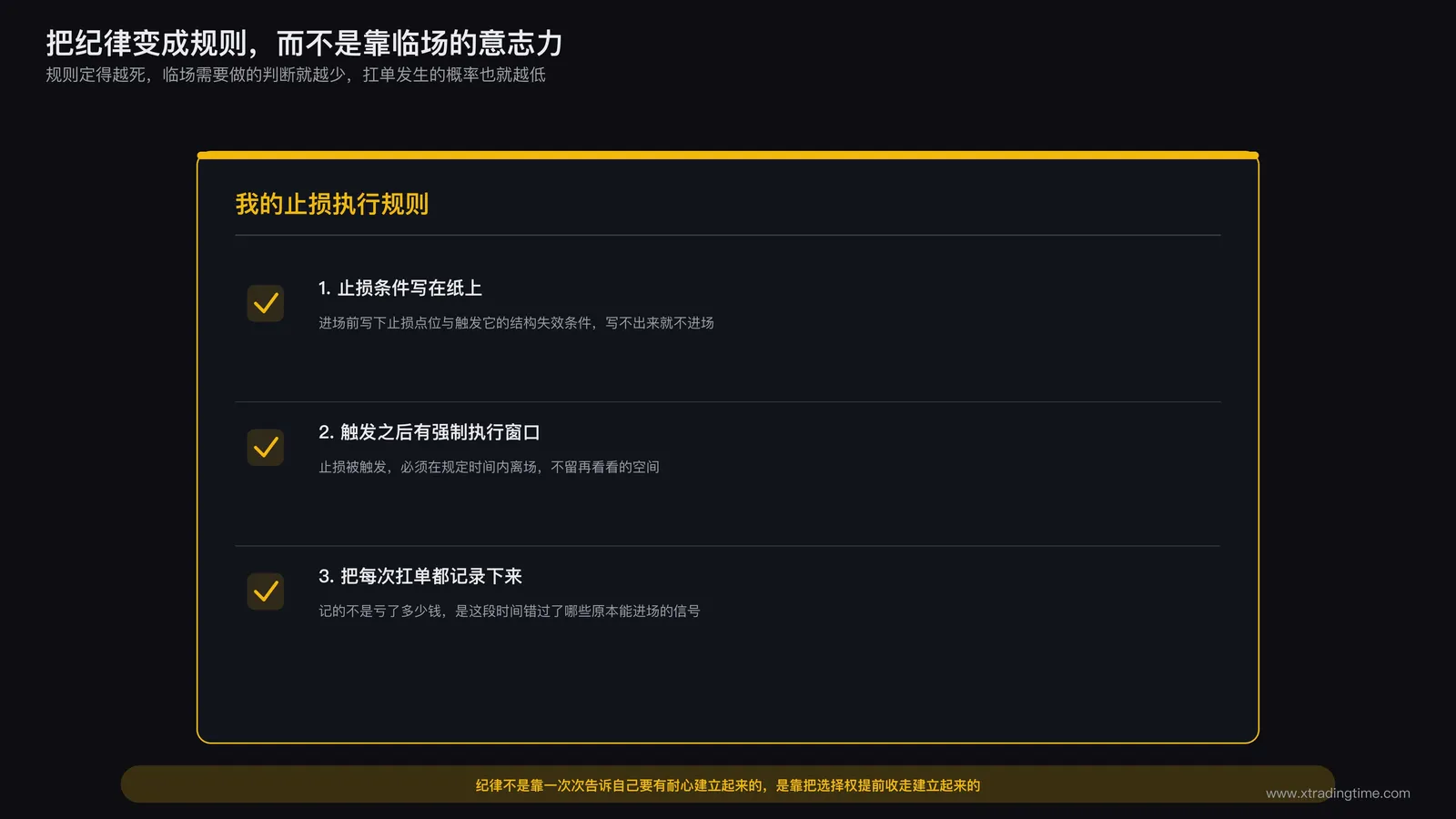 一份写在纸上的交易规则清单,止损条件与出场执行被明确标注