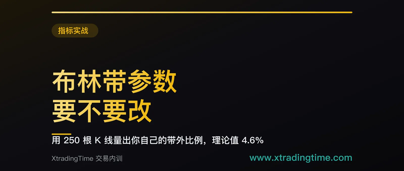 布林带参数 20 和 2 要不要改：用 250 根 K 线量出你自己的带外比例
