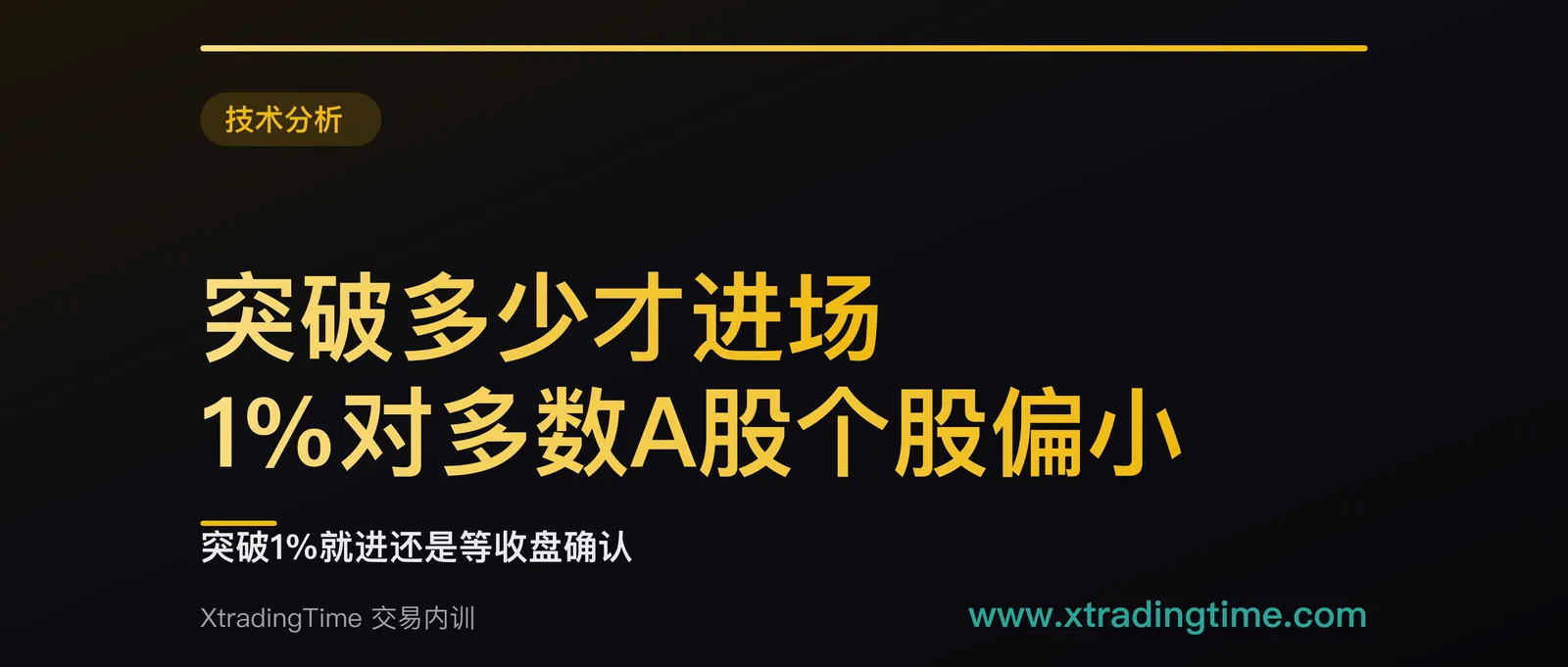 突破多少才进场：1%对多数A股个股偏小，阈值要用75分位算