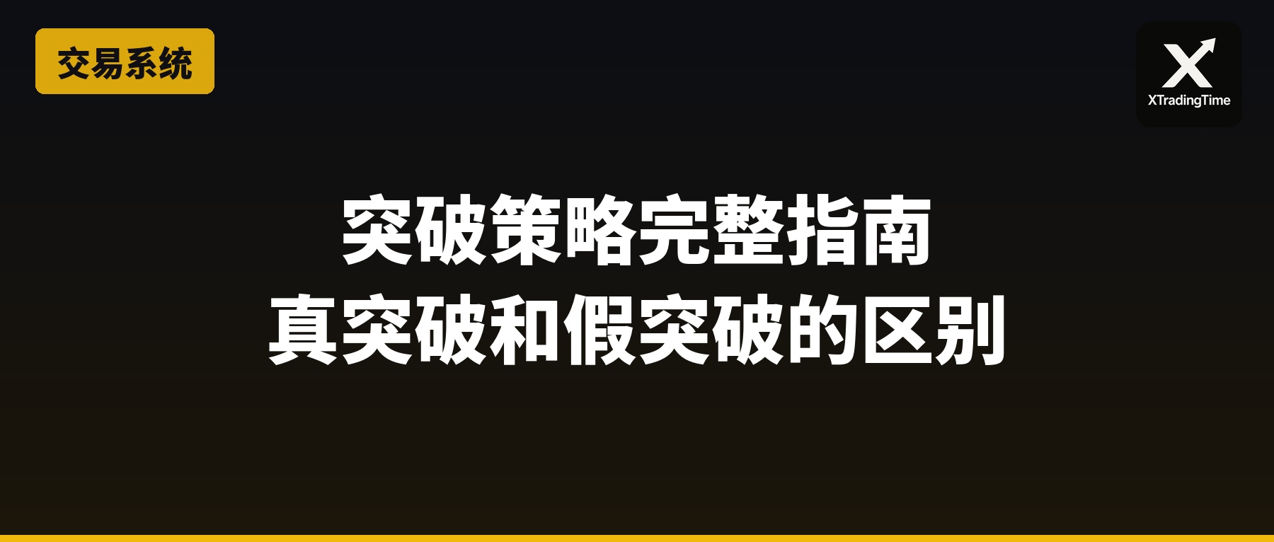 突破策略完整指南：真突破和假突破的区别，入场止损止盈全流程