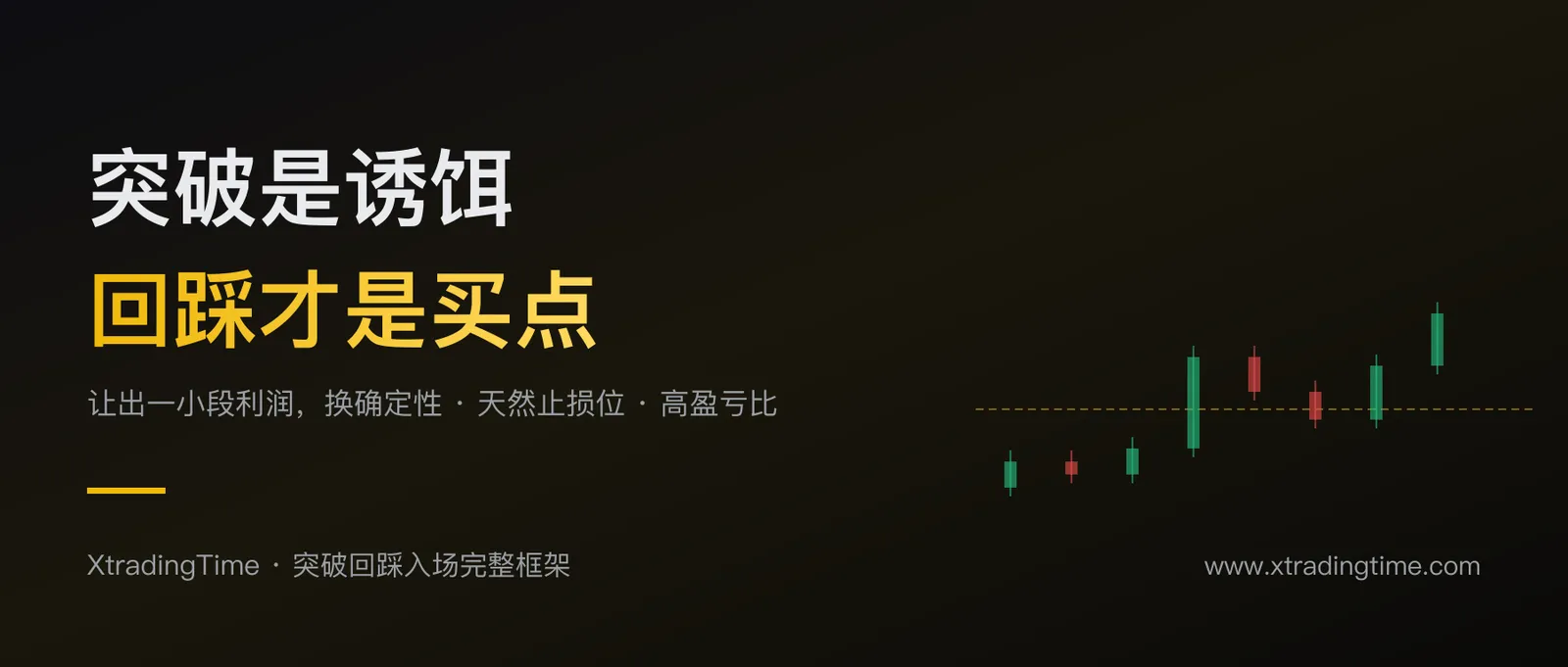 突破是诱饵，回踩才是买点：突破回踩入场的完整判断框架