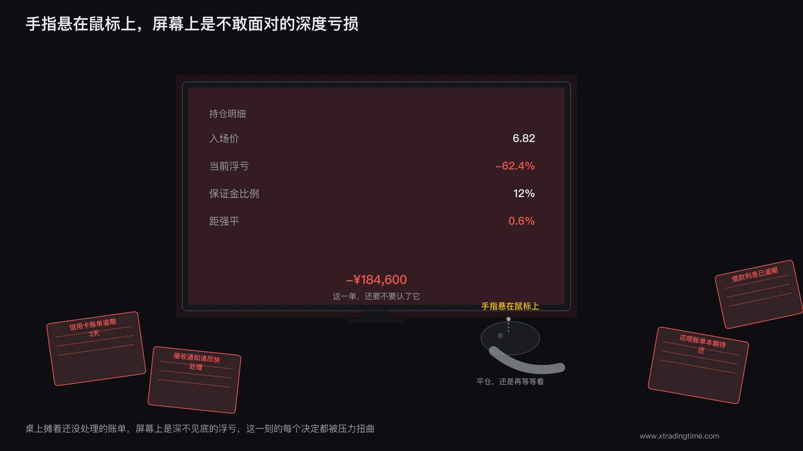 交易者手指悬在鼠标上,屏幕显示深度亏损持仓,桌面散落催缴账单