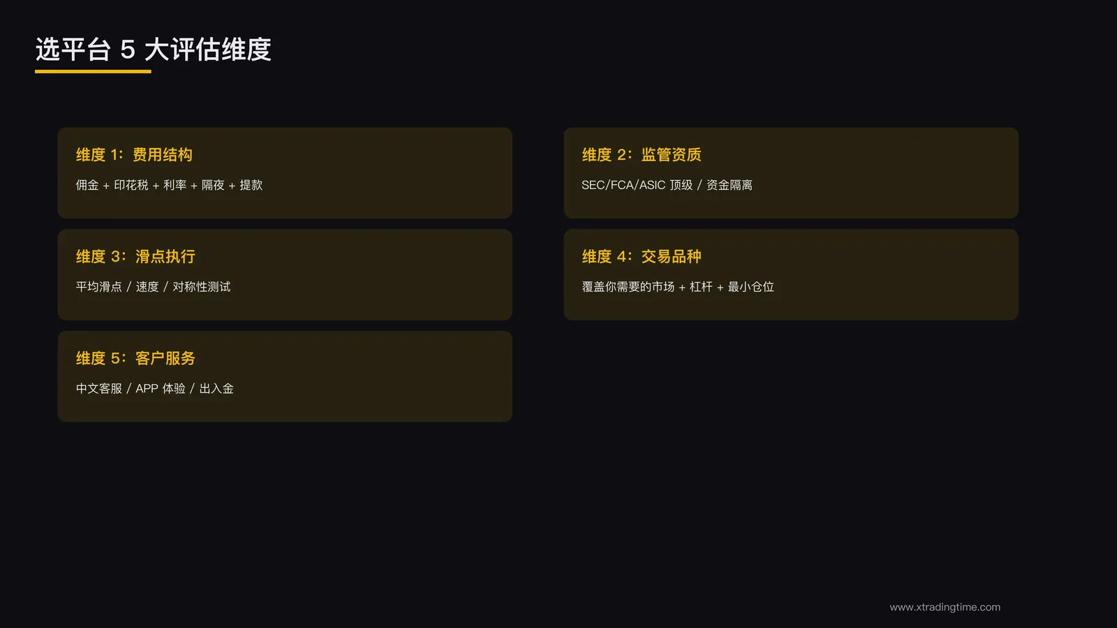 5 大评估维度