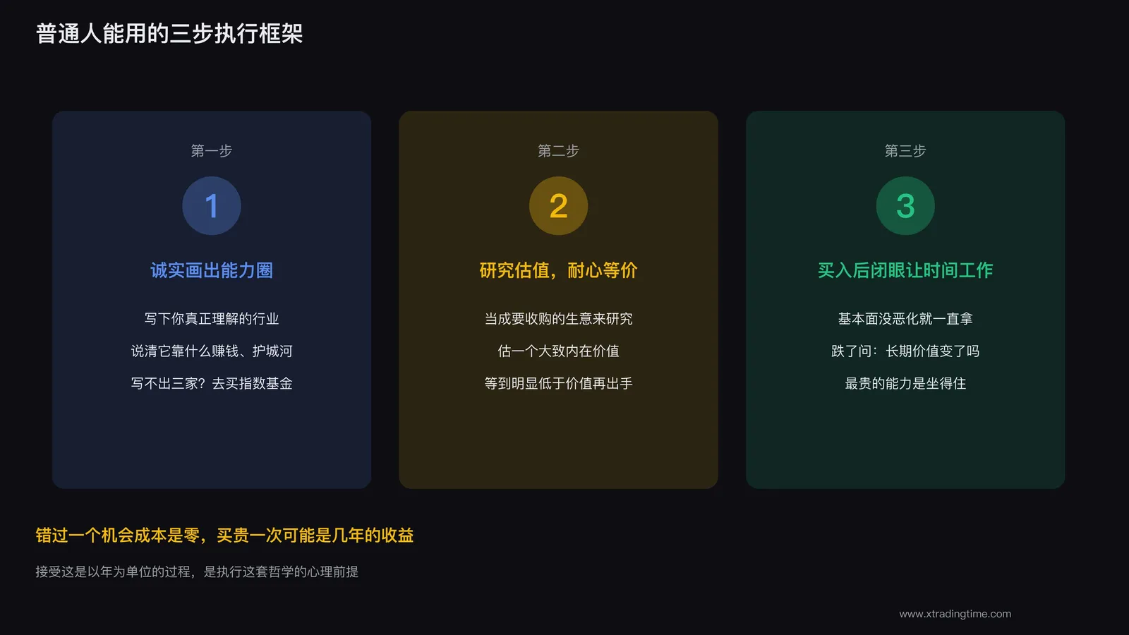 三步执行框架