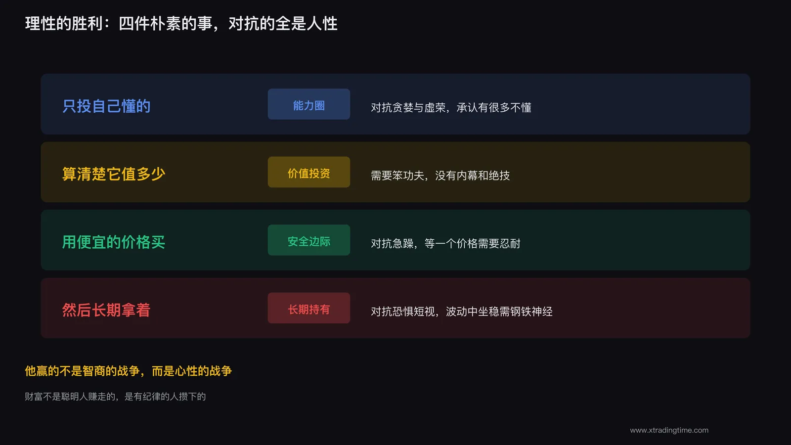 理性的胜利