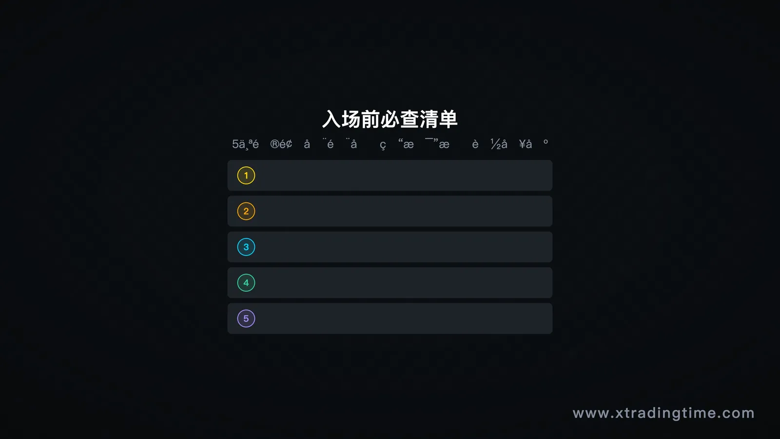 图7：入场前清单，必须确认止损止盈
