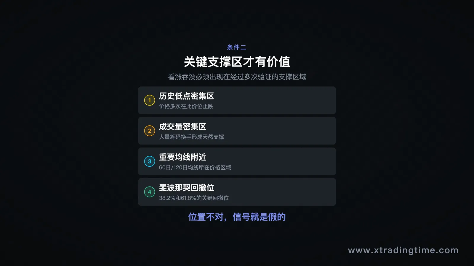 描述