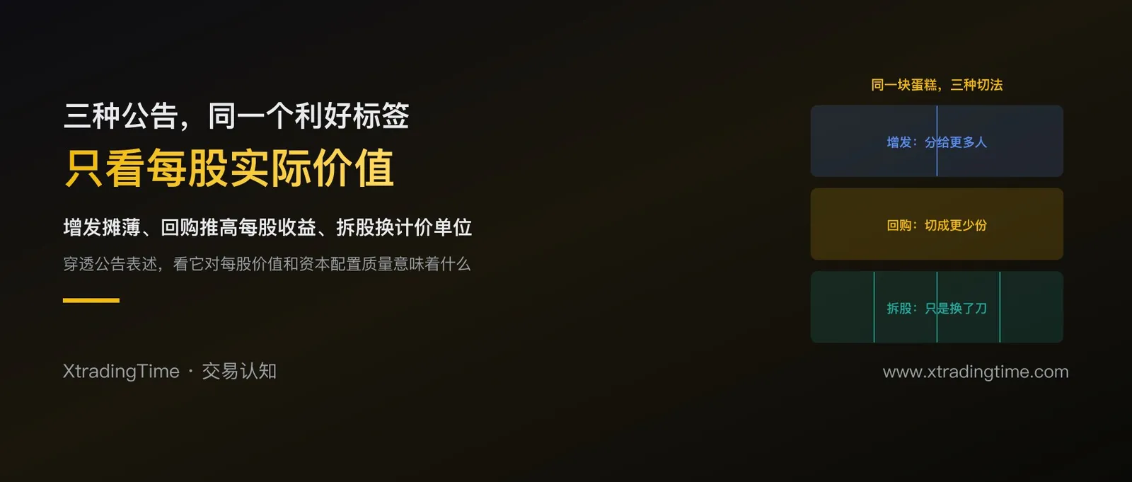 增发、回购、拆股：三类资本运作动作背后，公司到底在说什么