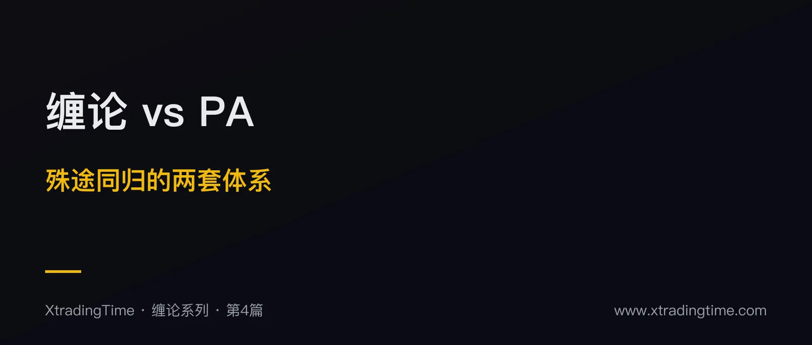 缠论 vs PA 价格行为：殊途同归的两套体系