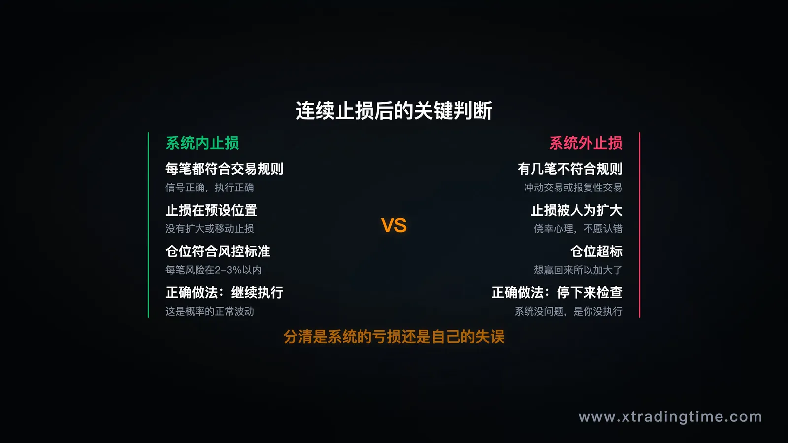 系统vs非系统