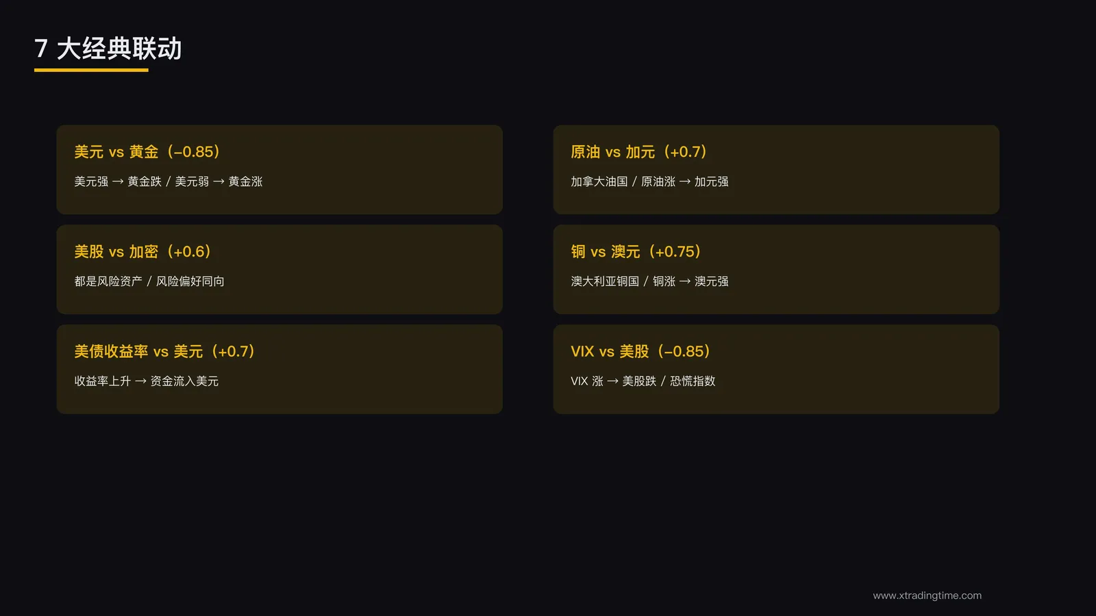 7 大联动