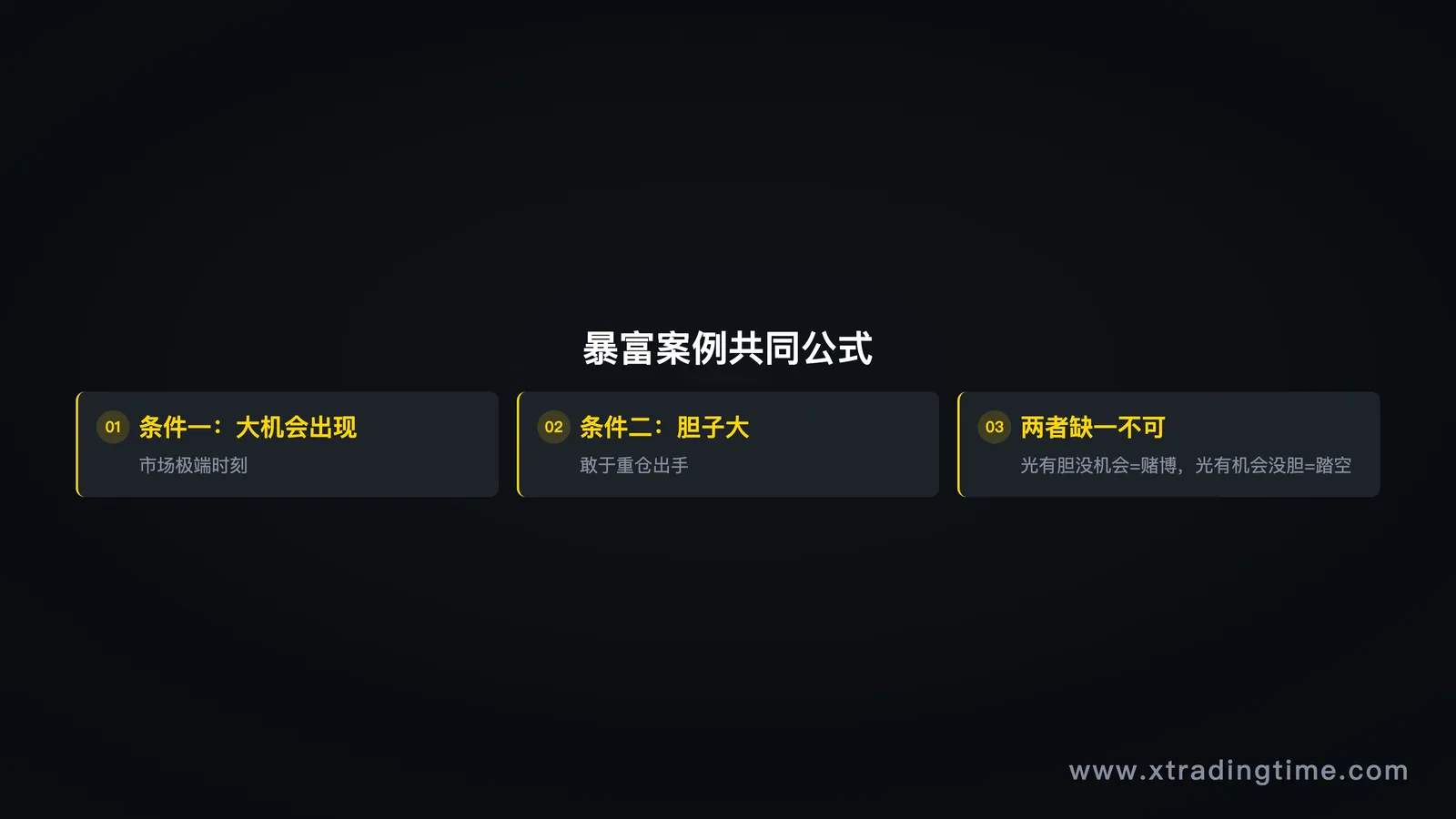 暴富公式