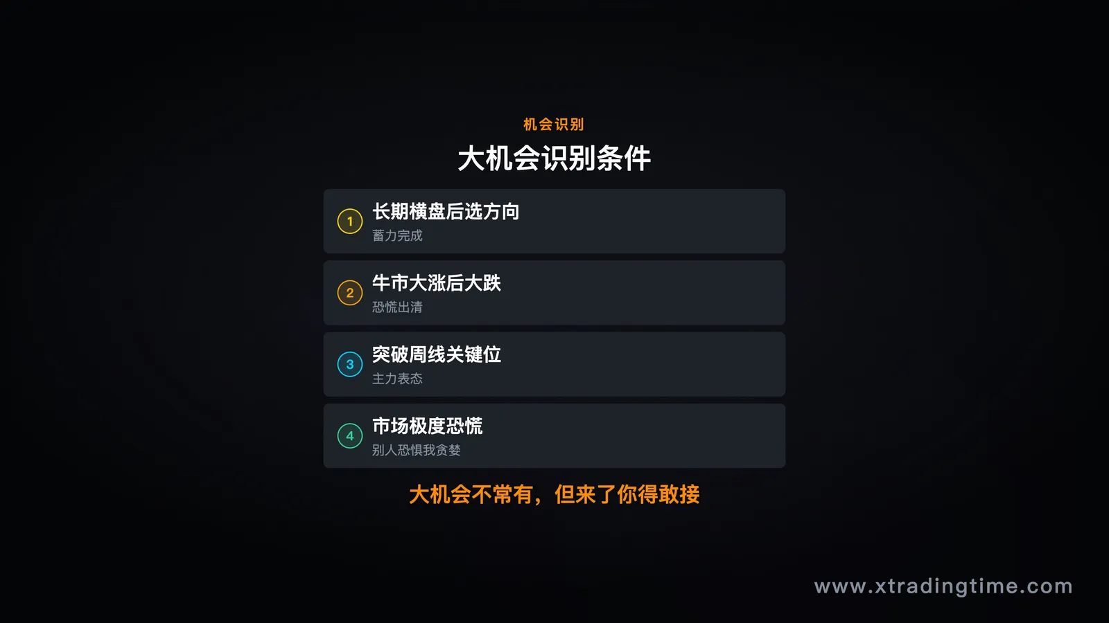 大机会清单
