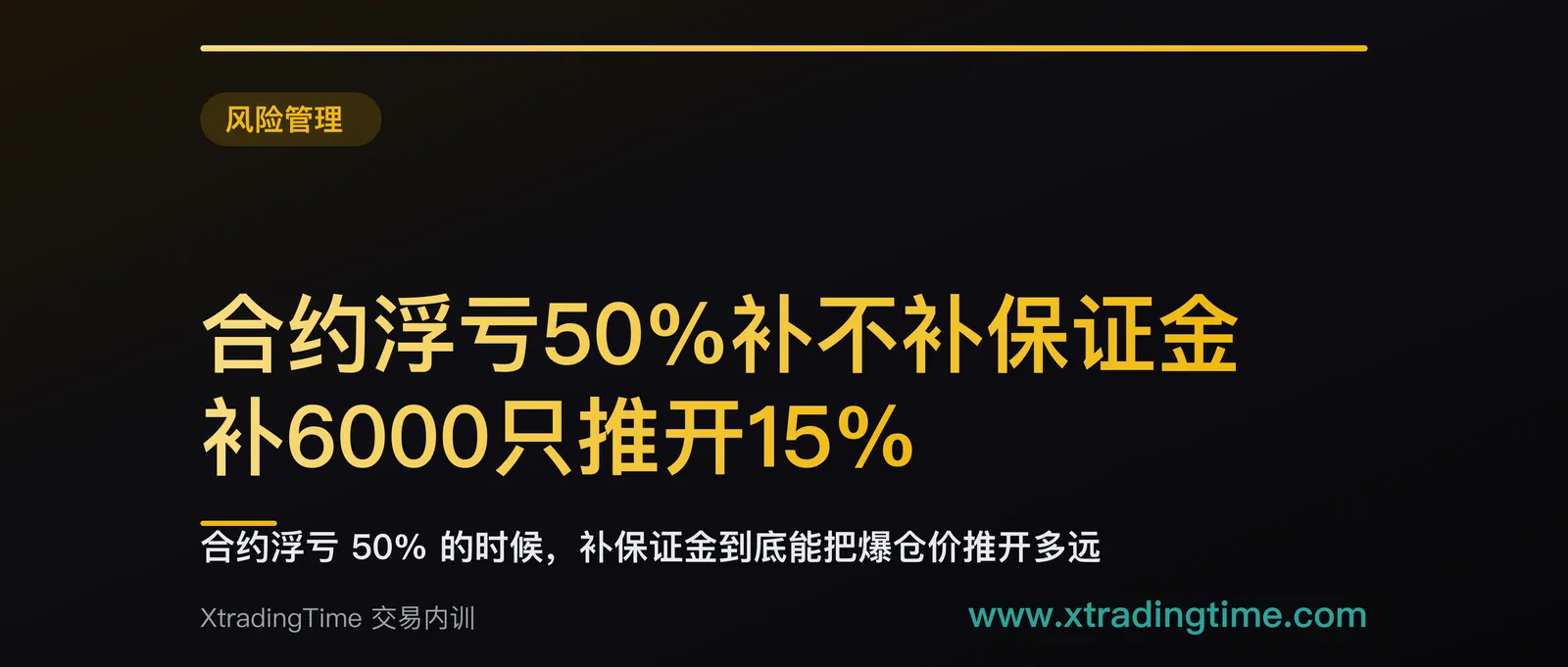 合约浮亏50%补不补保证金：补6000只推开15%，而有个动作效果一样却只承担一半风险